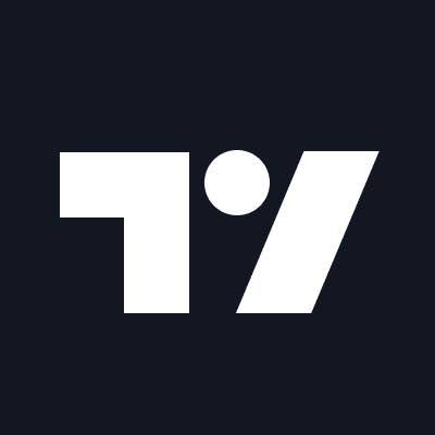 [TradingView] Premium